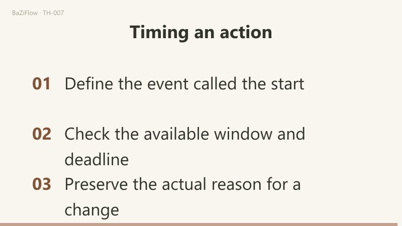 The clip first shows a flow from defining the action to checking conditions to feasible options, then contrasts a closed venue (unavailable) with no reply yet (unconfirmed), and ends with three checks: define which event is the start, check the available window and deadline, and keep the actual reason for any change.