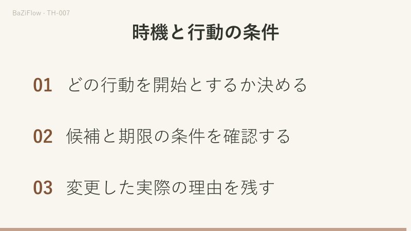 行動の定義、条件の確認、実行候補という流れを示し、閉館（実行不可）と未返信（まだ未確認）を比べ、最後に「開始とする行動を決める」「候補と期限の条件を確認する」「変更した実際の理由を残す」の三つの確認で締めくくります。