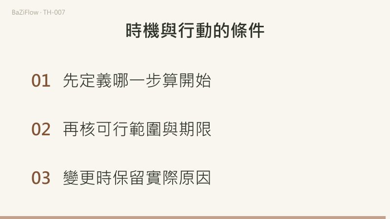 先用流程示意「明確行動、篩選條件、可行候選」；再對比閉館（不可執行）與未回覆（還需確認）；最後列出三項核對：先定義哪一步算開始、再核可行範圍與期限、變更時保留實際原因。