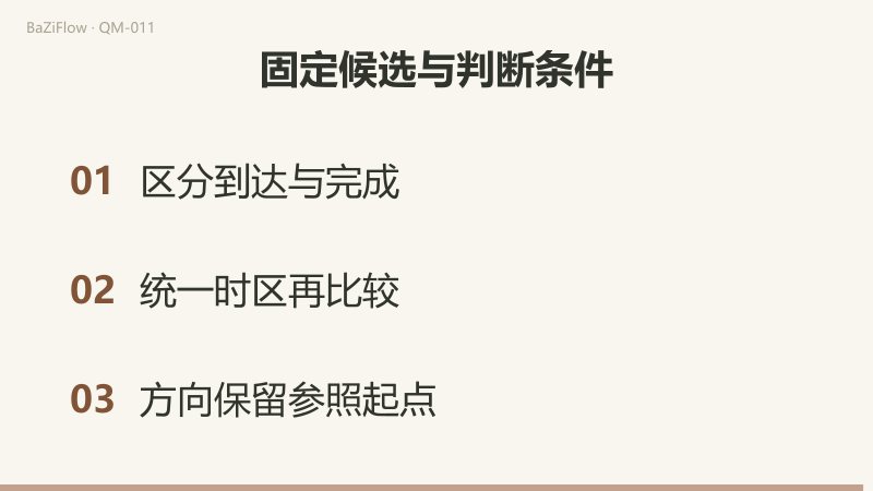 09:15 出发、40 分钟后 09:55 到达，再办 10 分钟则 10:05 才完成；香港时间 1 月 2 日 00:30 即 UTC 1 月 1 日 16:30；最后固定到达与完成的区别、统一时区、保留方向起点。