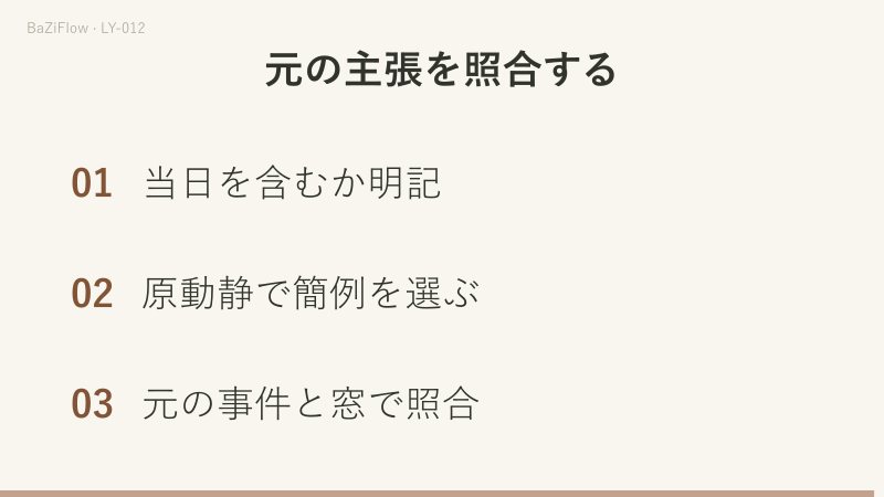 零日の翌日からの十二日で、静子は+5と+11、動子は+11と+12を取ります。計算と観察を分け、今日を含めるか、原動静、原出来事は最初の取り決めに照らして確かめます。