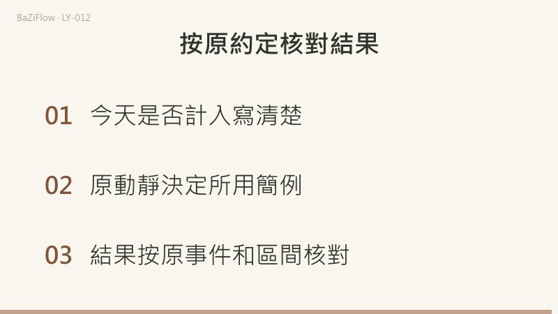 次日起十二日內，靜子取+5與+11、動子取+11與+12；候選計算與觀察分層；今天是否計入、原動靜與原事件須按原約定核對。