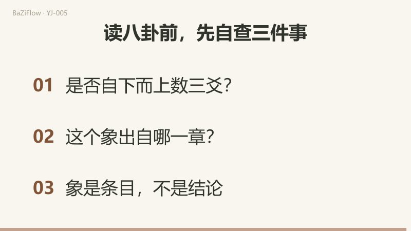 三幕演示:依次问三个位置是阳还是阴,候选从八个减到一个;八卦分成天地、雷风、水火、山泽四对;结尾列出读八卦时要自查的三项。