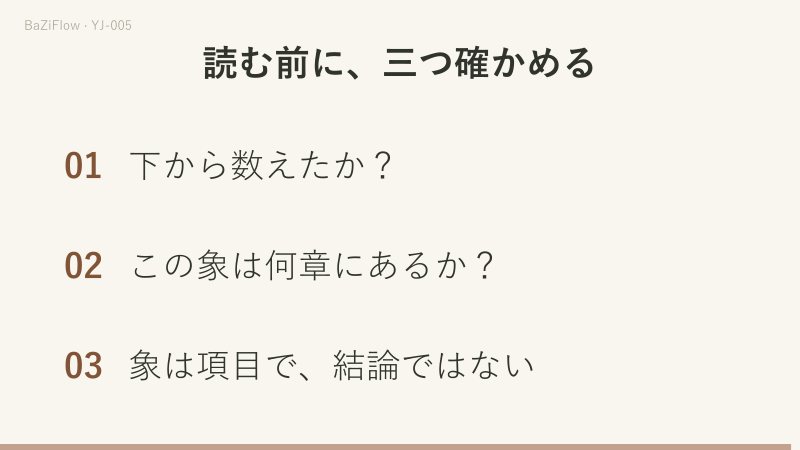 三場面の演示：三つの位置を陽か陰かで尋ねて、八卦の候補が一つに絞られる。八卦は天と地、雷と風、水と火、山と沢の四対になる。最後に八卦を読むときの三つの確認。