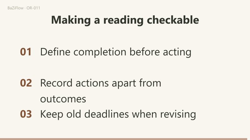 Invited, accepted and held are an action, a reply and an event and cannot stand in for each other; the thirty-minute criterion stays even when 15 minutes were observed; a closing list defines completion beforehand, records actions apart from outcomes and keeps old deadlines when revising.