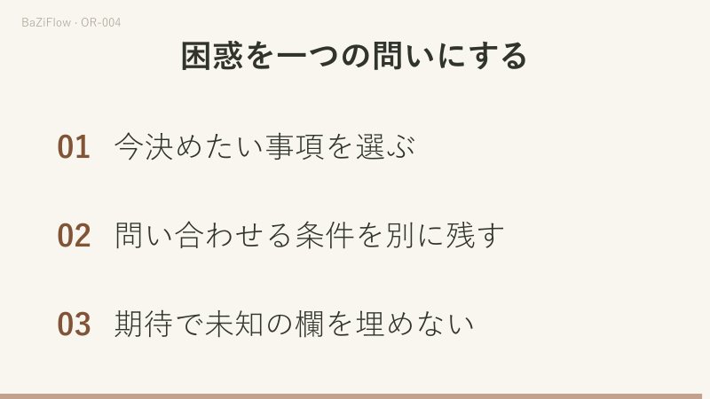 三つの場面：授業16時間中の重複8時間は時間の割合で失敗率ではないこと、勤務は既知・制度は不明で主催者へ確認すること、選択を選び条件を別に残し期待で埋めないこと。