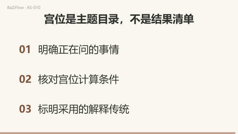六行成对排列十二宫主题：一与七为自己和一对一关系，二与八为自有和共享资源，三与九为近处交流和远行求学，四与十为家宅根基和公共角色，五与十一为创作乐趣和朋友群体，六与十二为日常职责和隔离隐退。