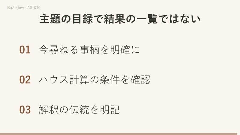 十二ハウスの主題を六組で整理した索引。1と7は自分と一対一の相手、2と8は自有と共有の資源、3と9は近い交流と遠行学習、4と10は家と公的役割、5と11は楽しみと仲間、6と12は日常の役割と隔離退隠を表す。