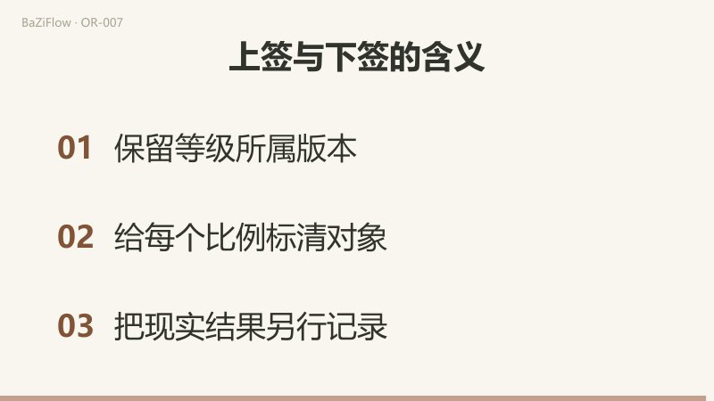 十条虚构登记中六条标上签，比例 6÷10＝60%；更正一条分类后变成 5÷10＝50%，改变的是分类不是现实；最后保留等级所属版本、标清比例的对象、现实结果另行记录。