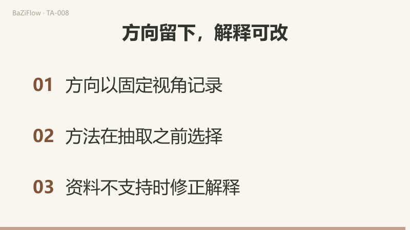 逆位是一个方向记录，解释可以采用原著条目、程度变化或针对问题的练习假设；三条路径不能同时当作同一条固定公式。