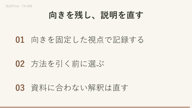 記録された逆位置から、原著の項目、程度の変化、質問に沿った練習へ分岐します。各方法には明示した規則が必要です。