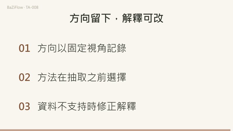 逆位是一個方向記錄,解釋可以採用原著條目、程度變化或針對問題的練習假設;三條路徑不能同時當作同一條固定公式。