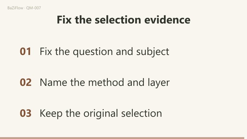 Under the cited directional approach south selects Li 9 and north selects Kan 1; the symbol-first and direction-first routes are recorded separately; a closing list fixes the question and subject, names the method and layer, and keeps the original selection.
