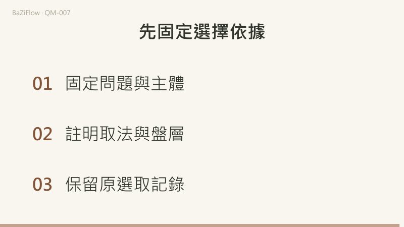 同一方向入口下南方查離九、北方查坎一；符號入口與方向入口兩條路徑分別記錄；最後固定問題與主體、註明取法與盤層、保留原選取記錄。