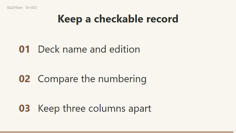 Three scenes: RWS, Marseille and Thoth compared side by side; the three-column note of seen, written and thought; and three checks before switching decks.