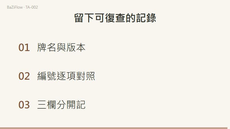三幕演示:RWS、馬賽、托特並排對照;看見、書裡寫、我想到三欄筆記;換牌組前的三項自查。