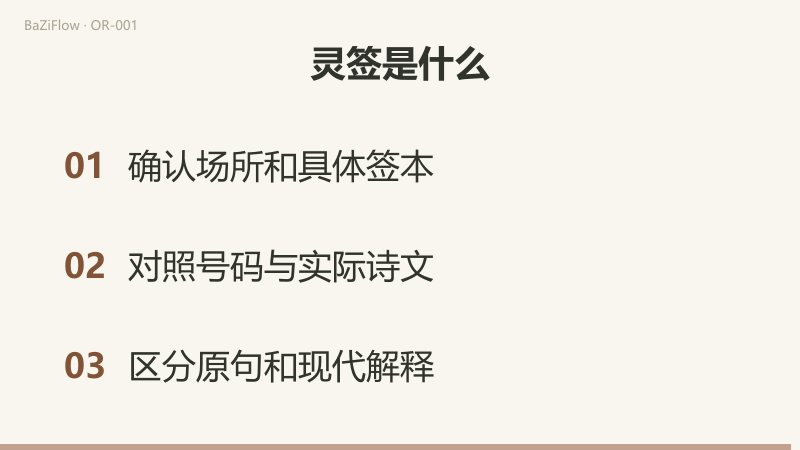 短片三幕：指定签本→找到号码→核对诗句的流程；原句（纸上文字）与解释（后来类比）分栏；三条核对项（确认场所和签本、对照号码与实际诗文、区分原句和现代解释）。