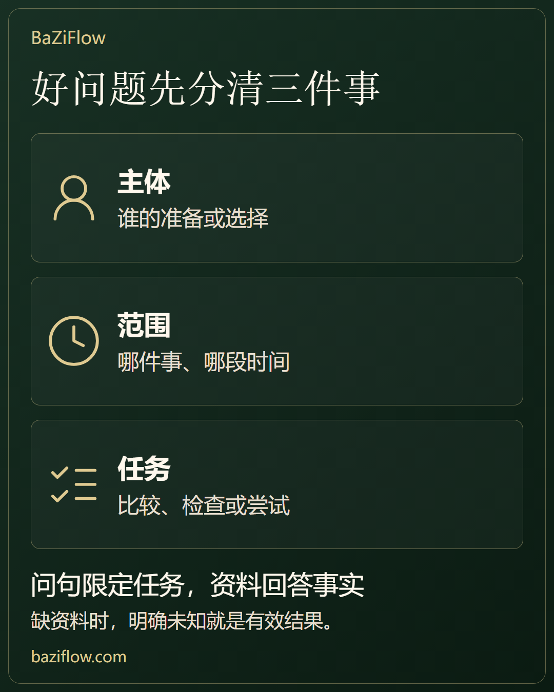 怎样提出塔罗问题
