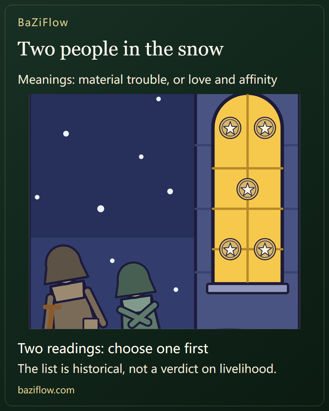 Five of Pentacles: pick a reading, then look