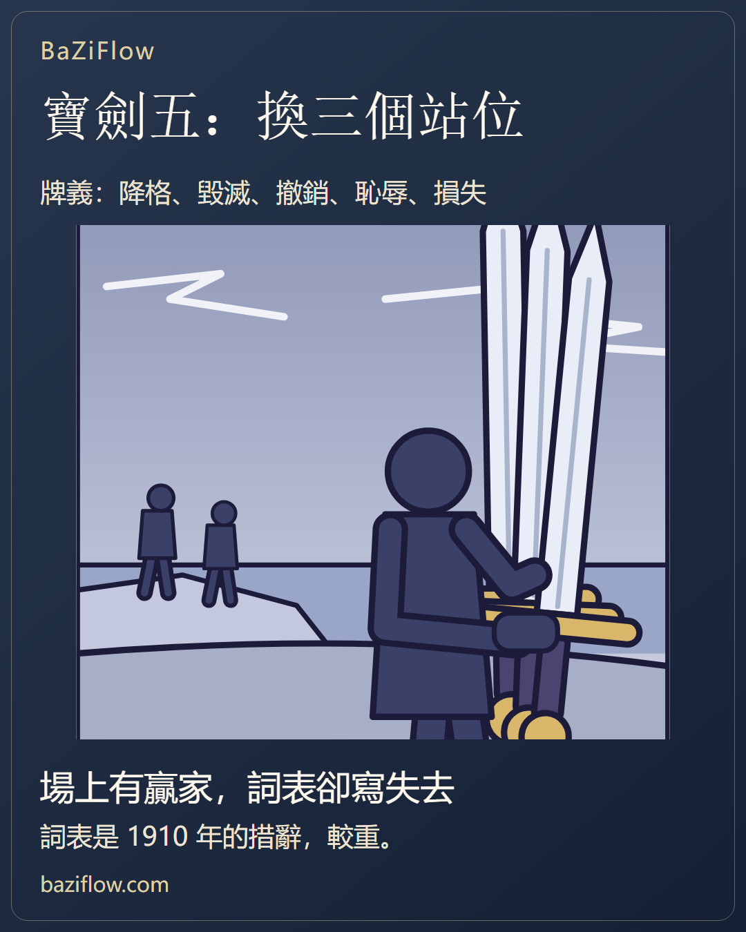 寶劍五:讀之前,先選站位