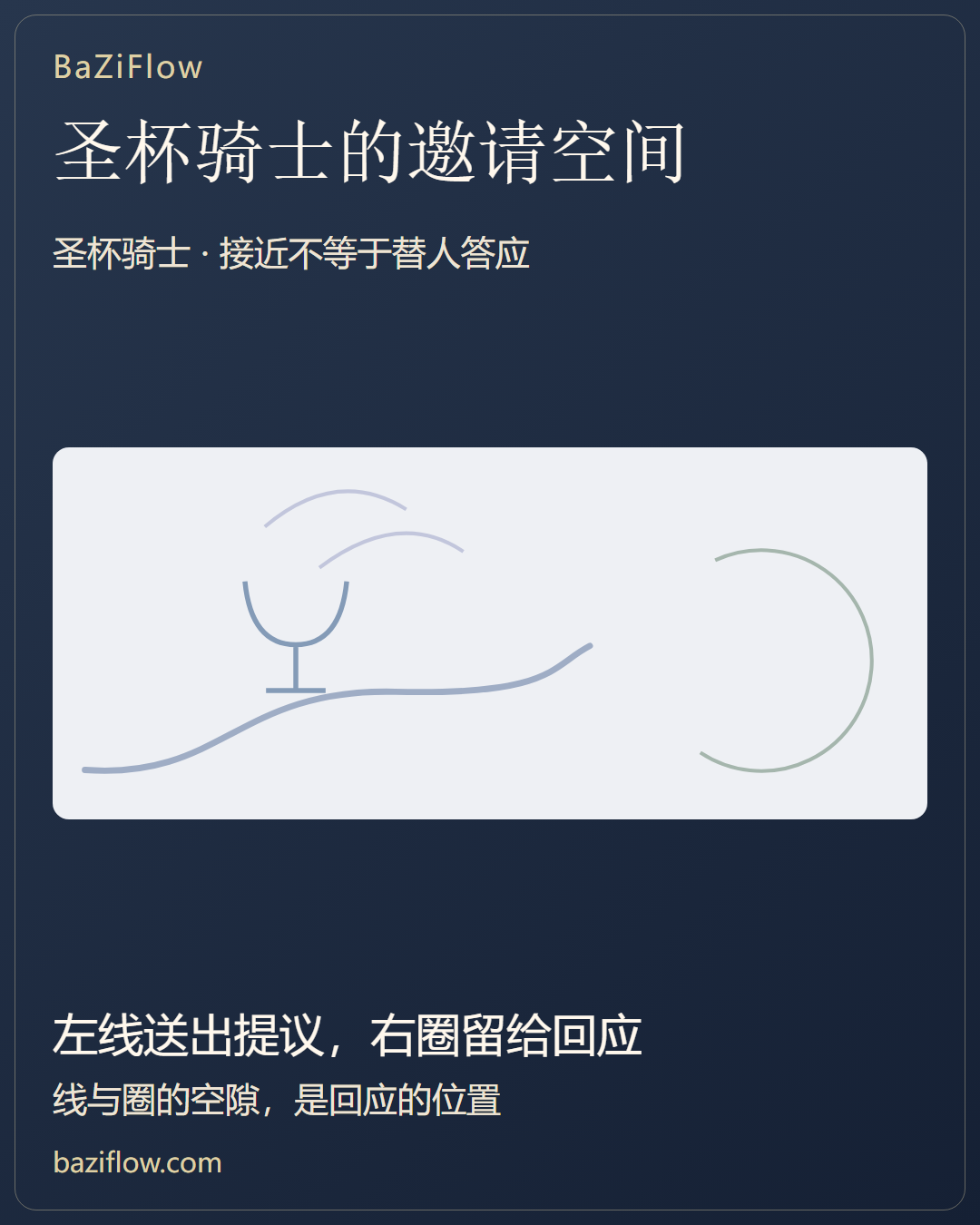 圣杯骑士解读