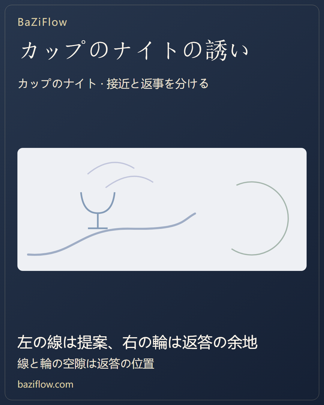 カップのナイト