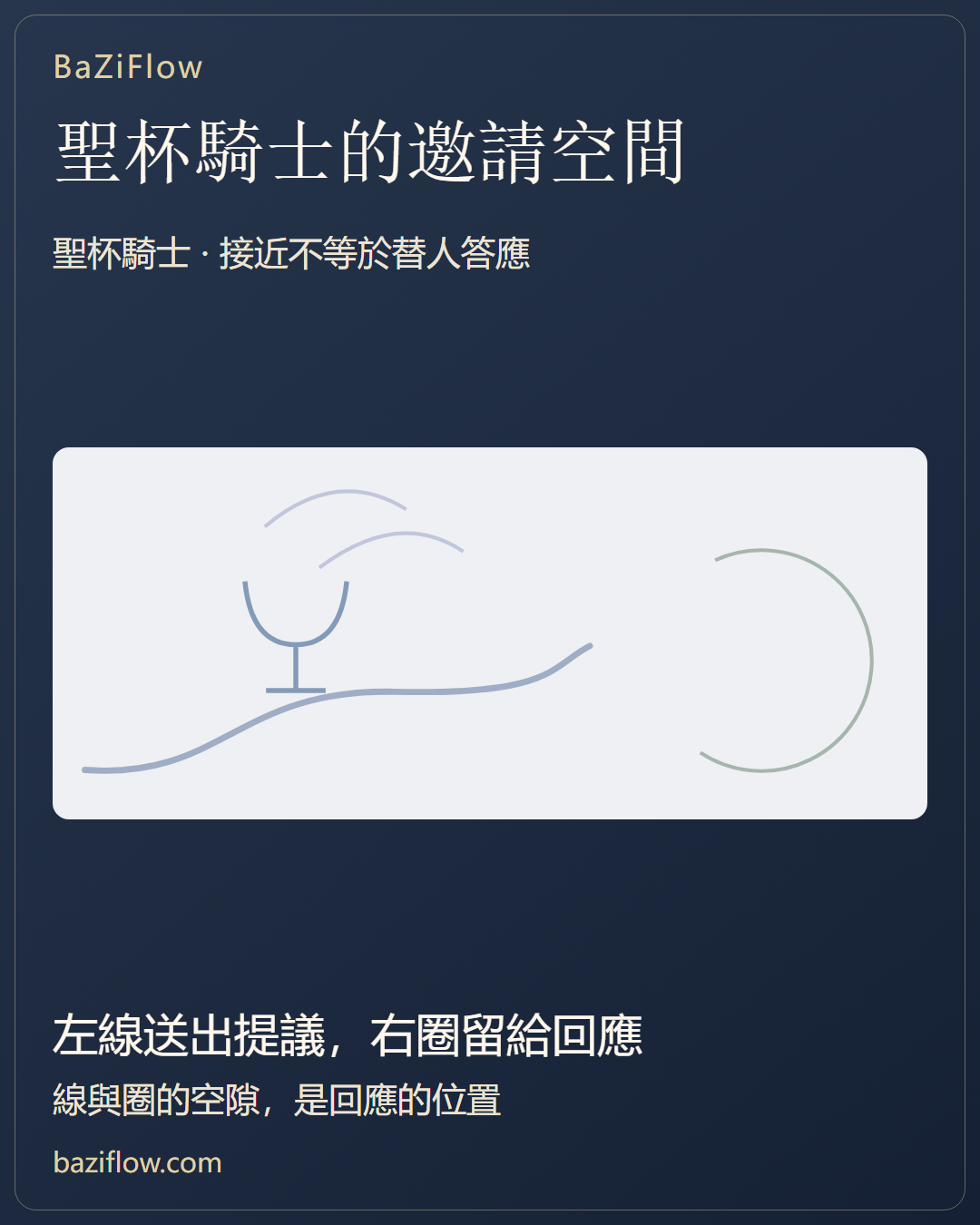 聖杯騎士解讀