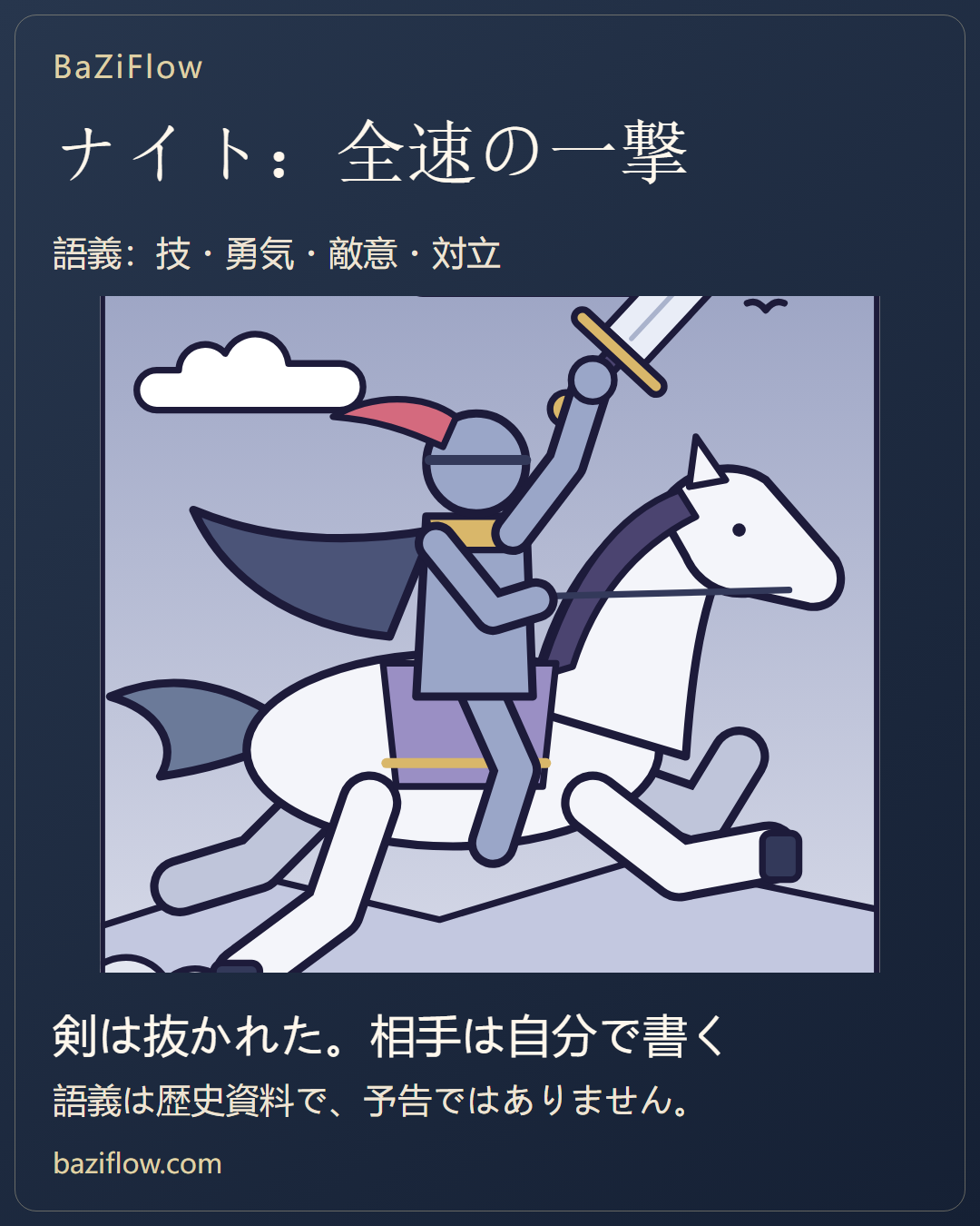 ソードのナイト:まず相手を書く