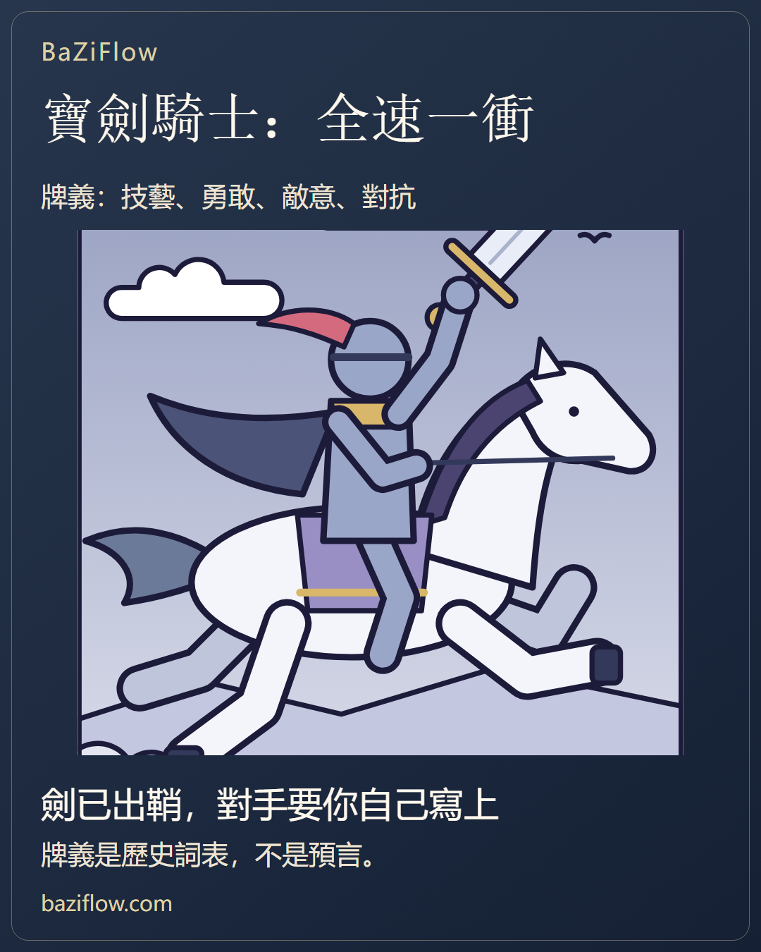 寶劍騎士:先寫出衝向誰