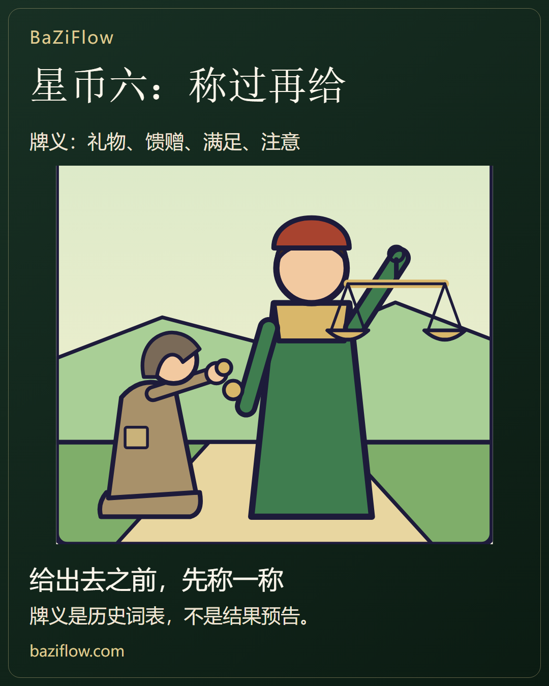星币六:给之前,先称一称