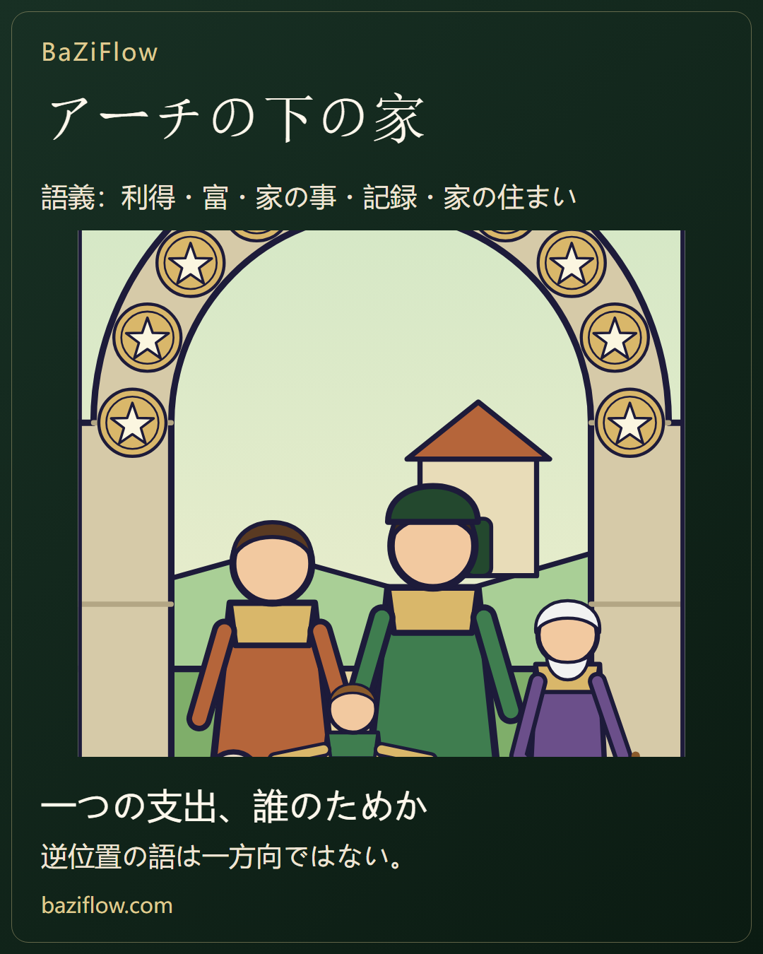 ペンタクルの10:この支出は誰のためか