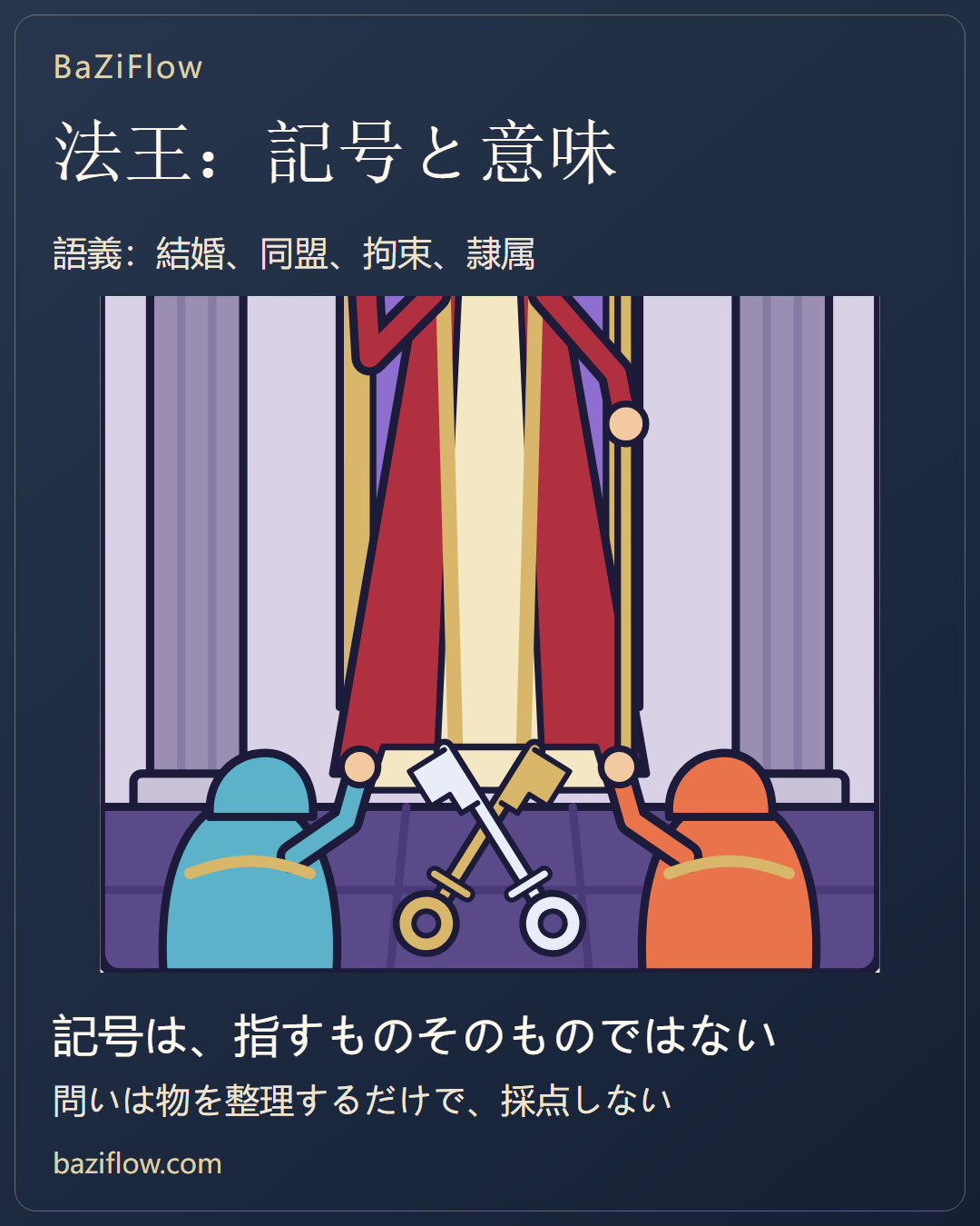 法王:記号は何を指すか