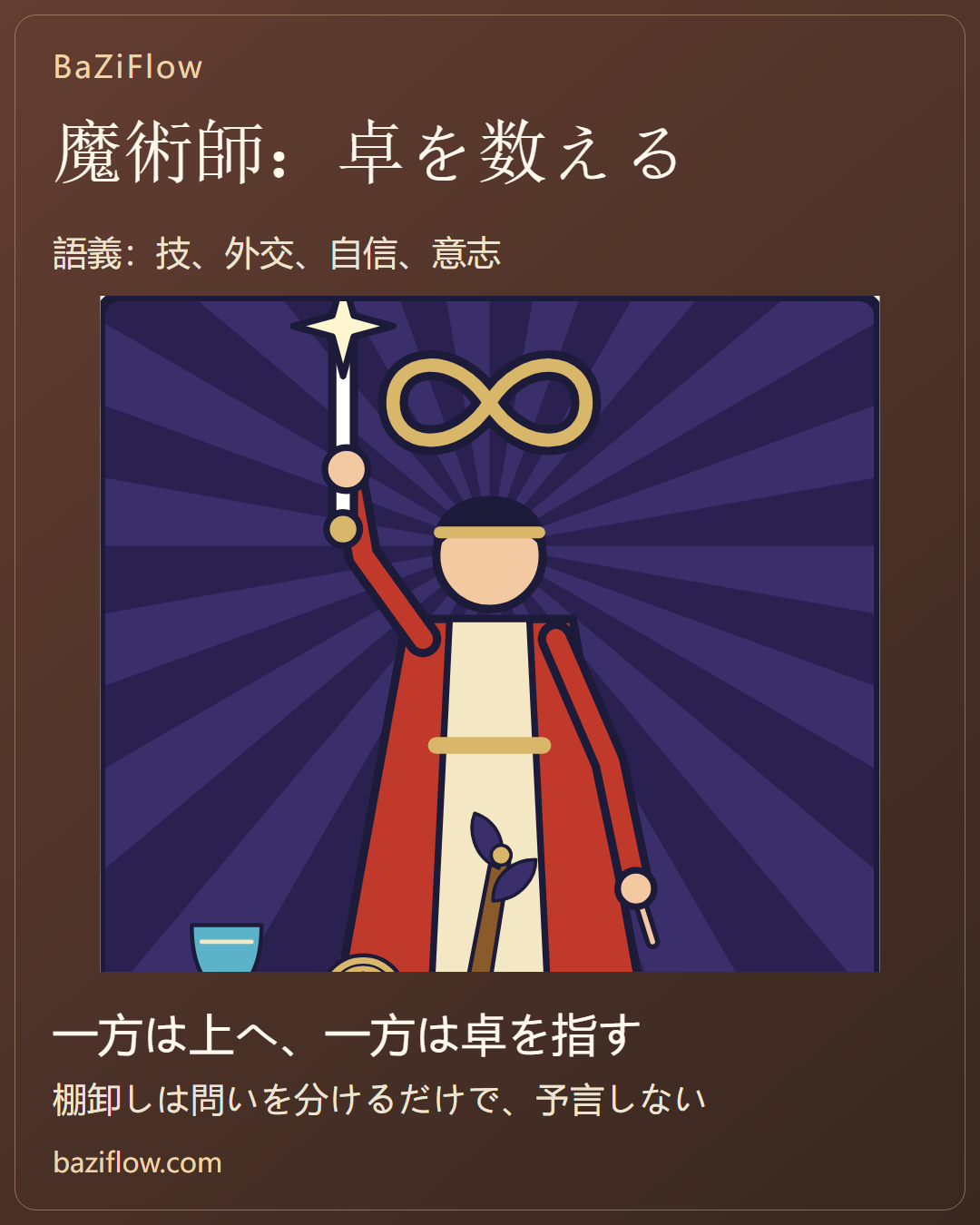 魔術師:卓を数えてから始める