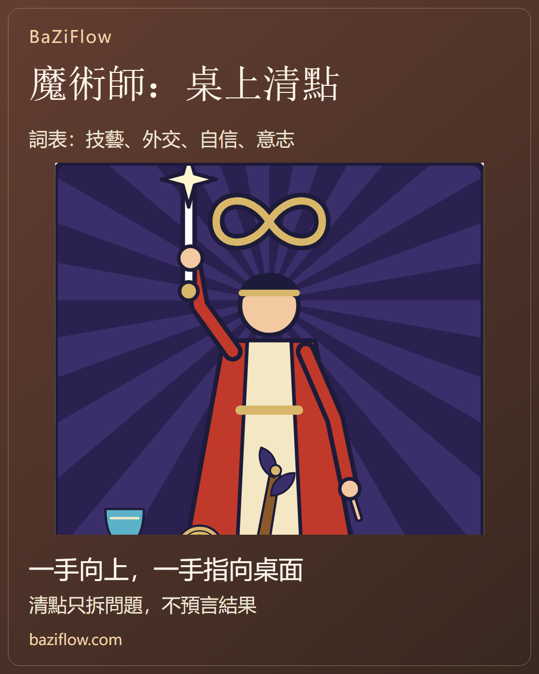 魔術師:先清點桌面再動手