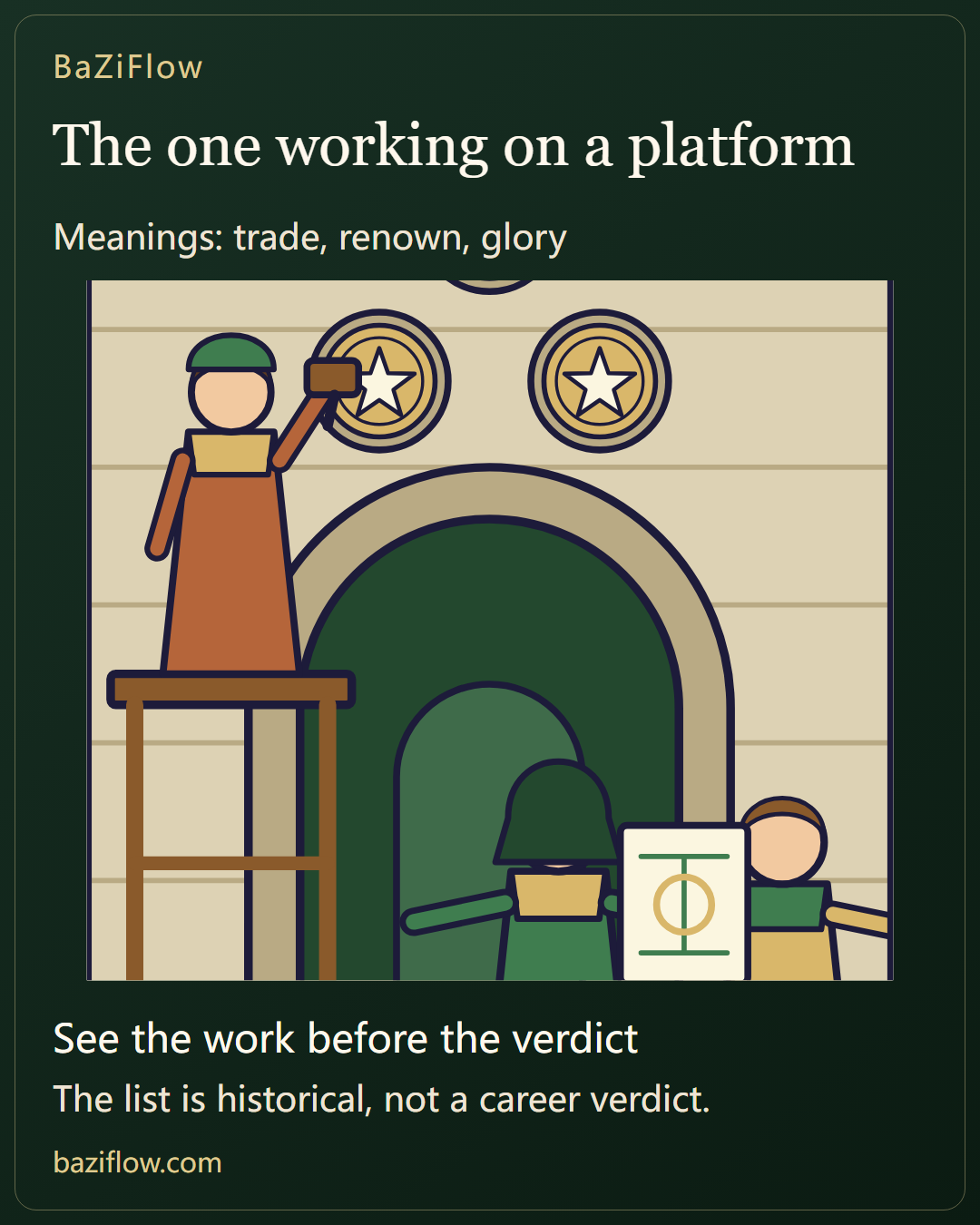 Three of Pentacles: the work, then the verdict