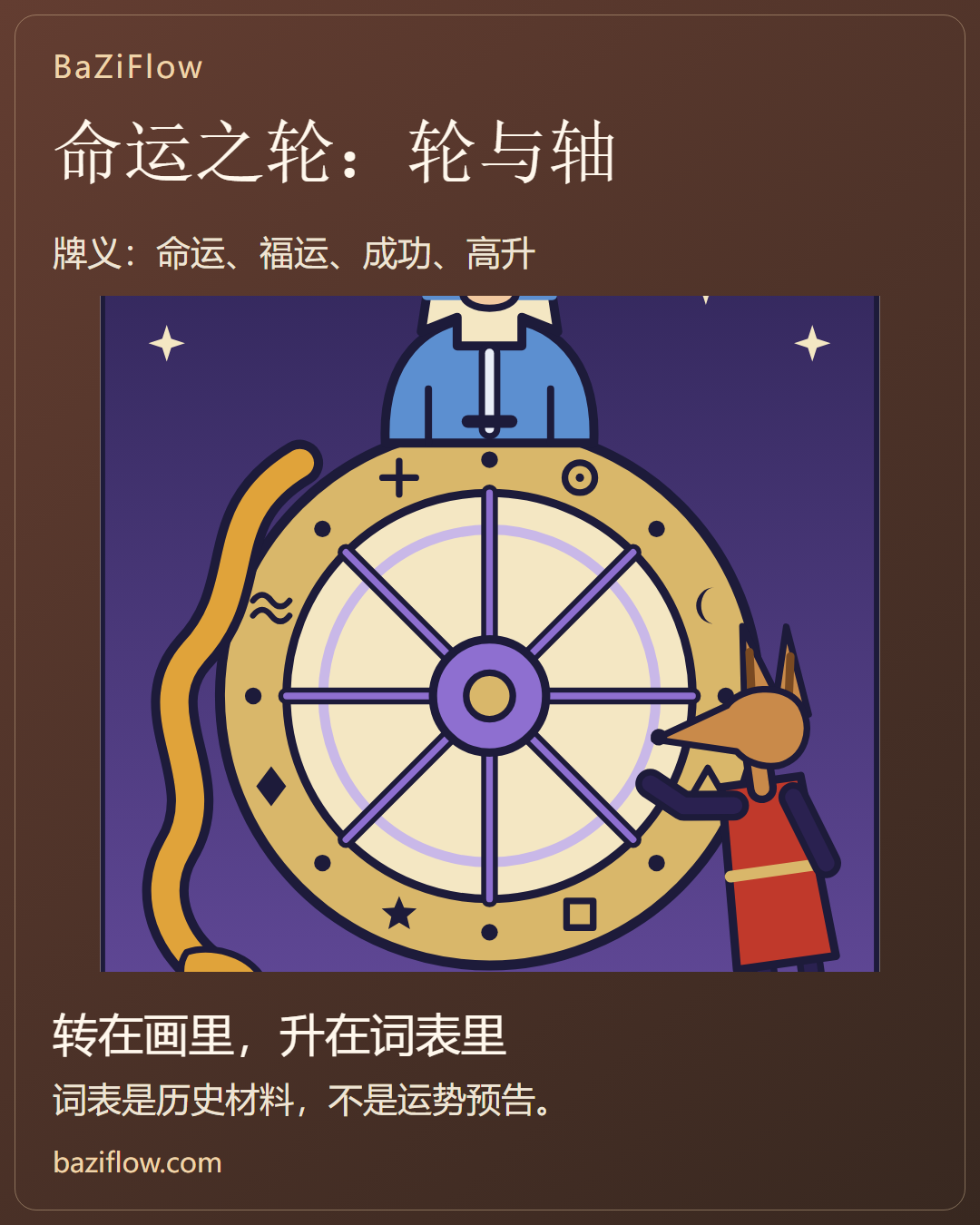 命运之轮:转在画里,升在词表里