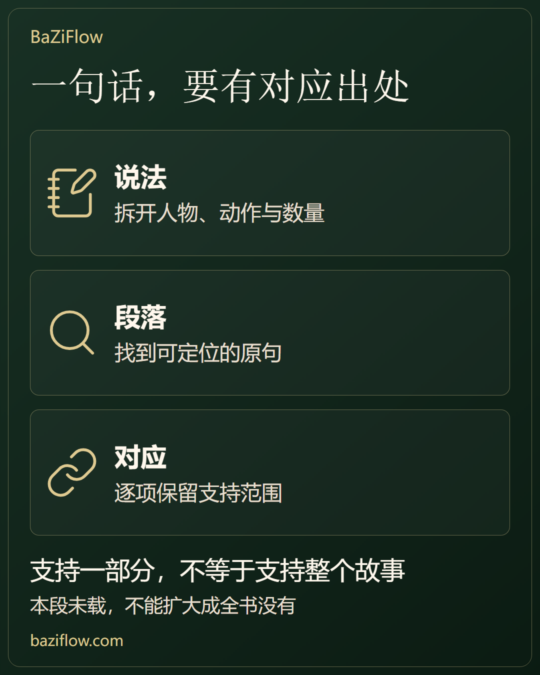 典故出处怎么核对