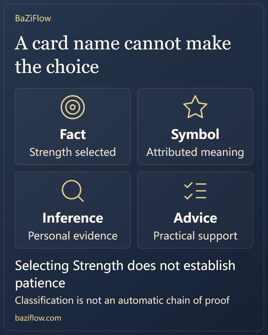 Facts, symbols, inferences and advice