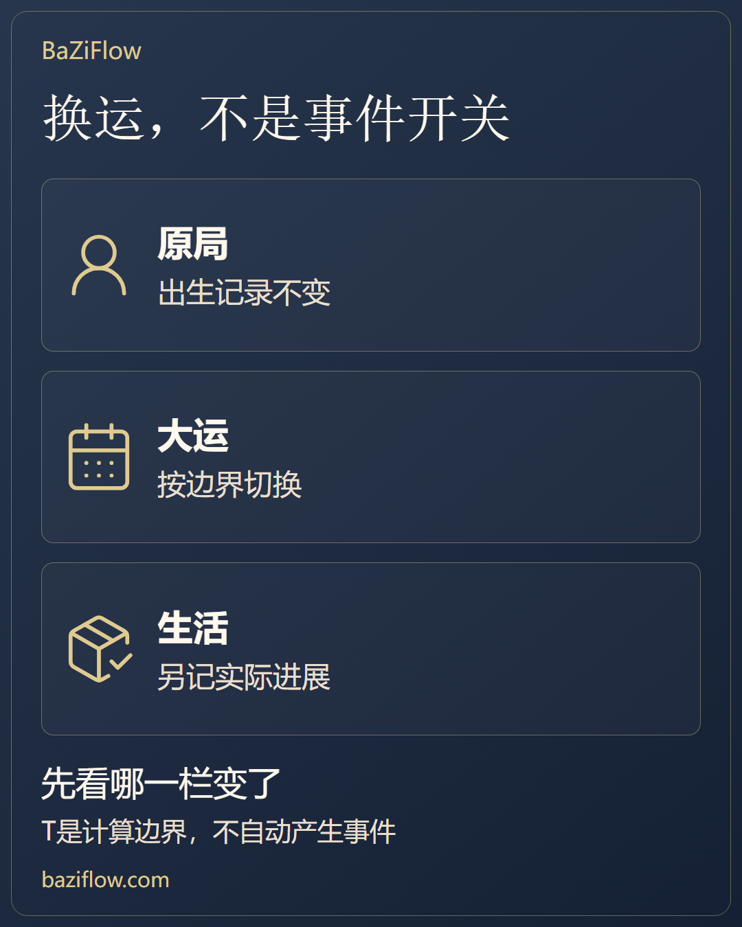 交运前后怎样比较
