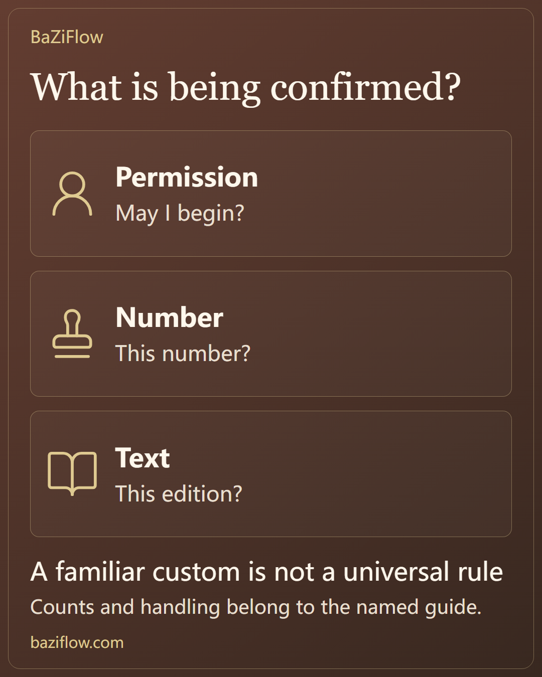 Procedure and local custom