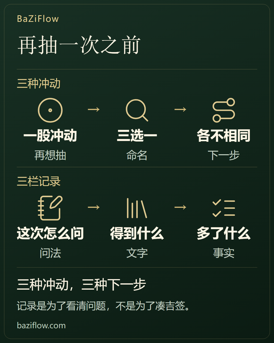 再抽一次之前,先问三件事