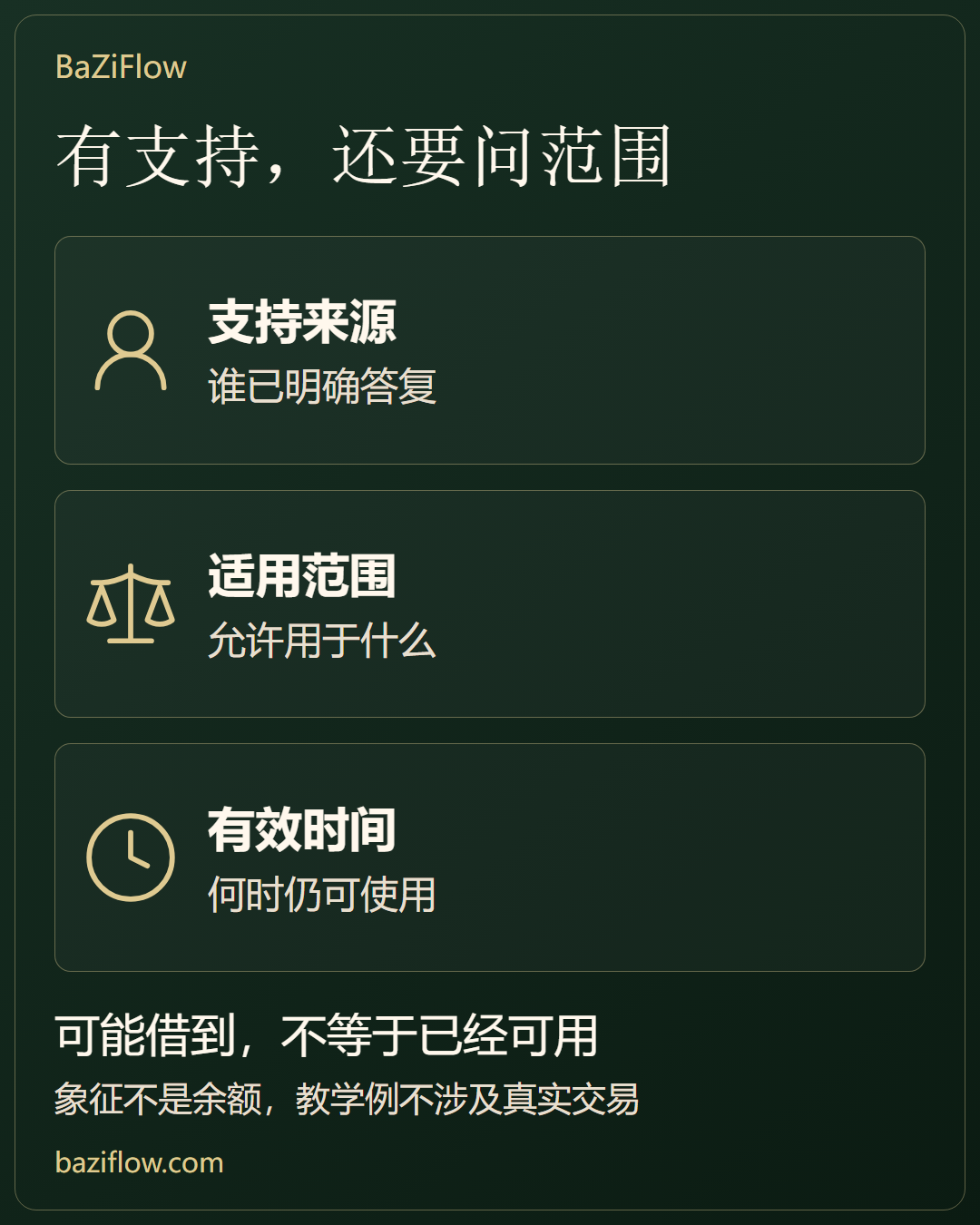 资源与财富的阅读边界