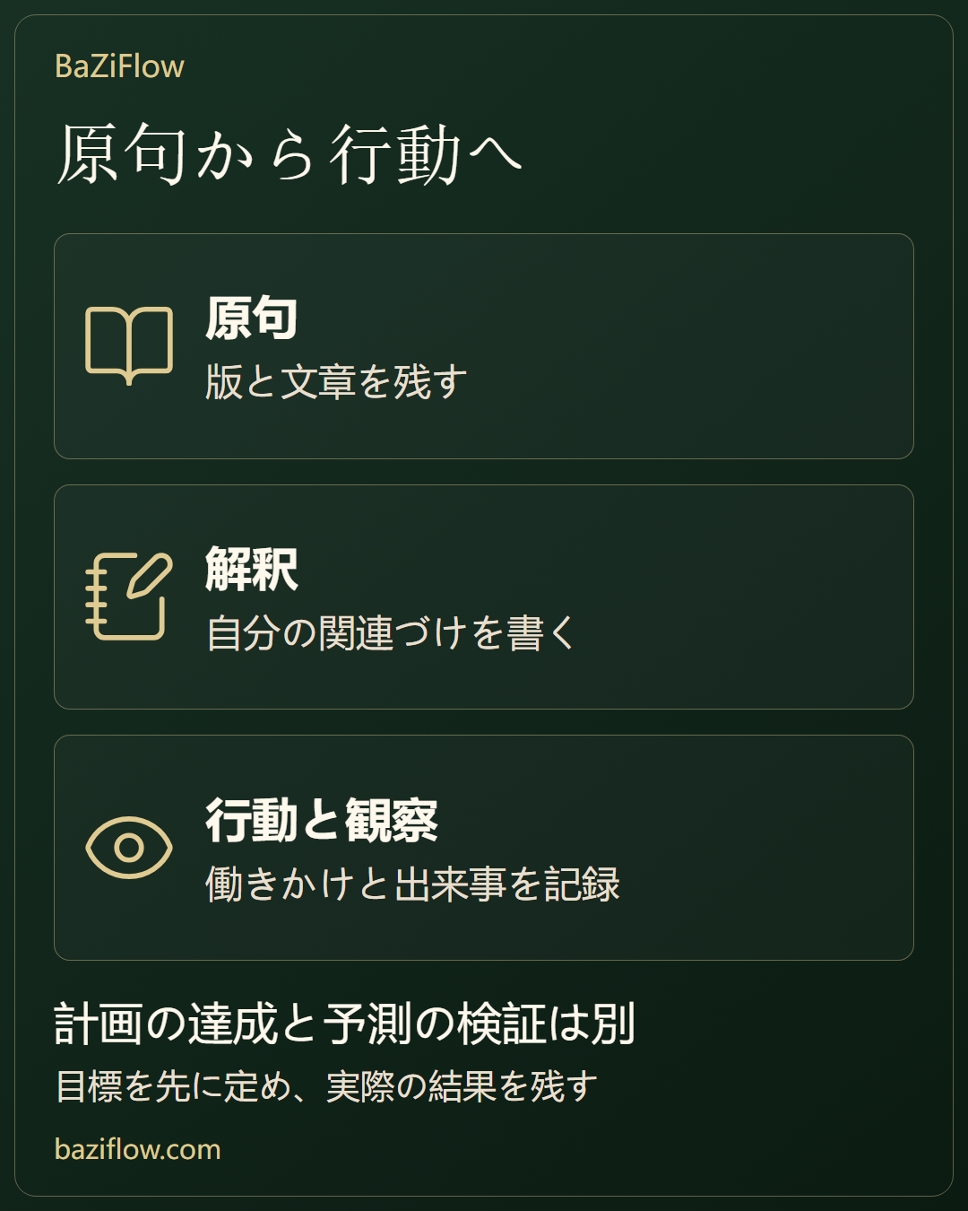 籤から検討できる考えへ