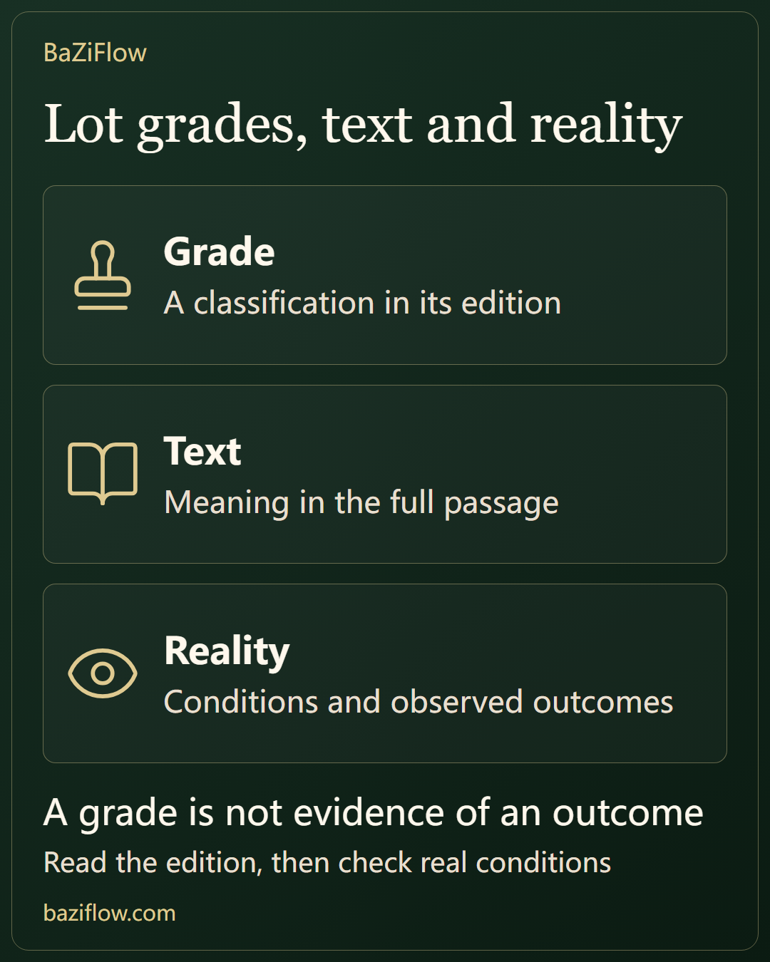 Upper and lower lot grades