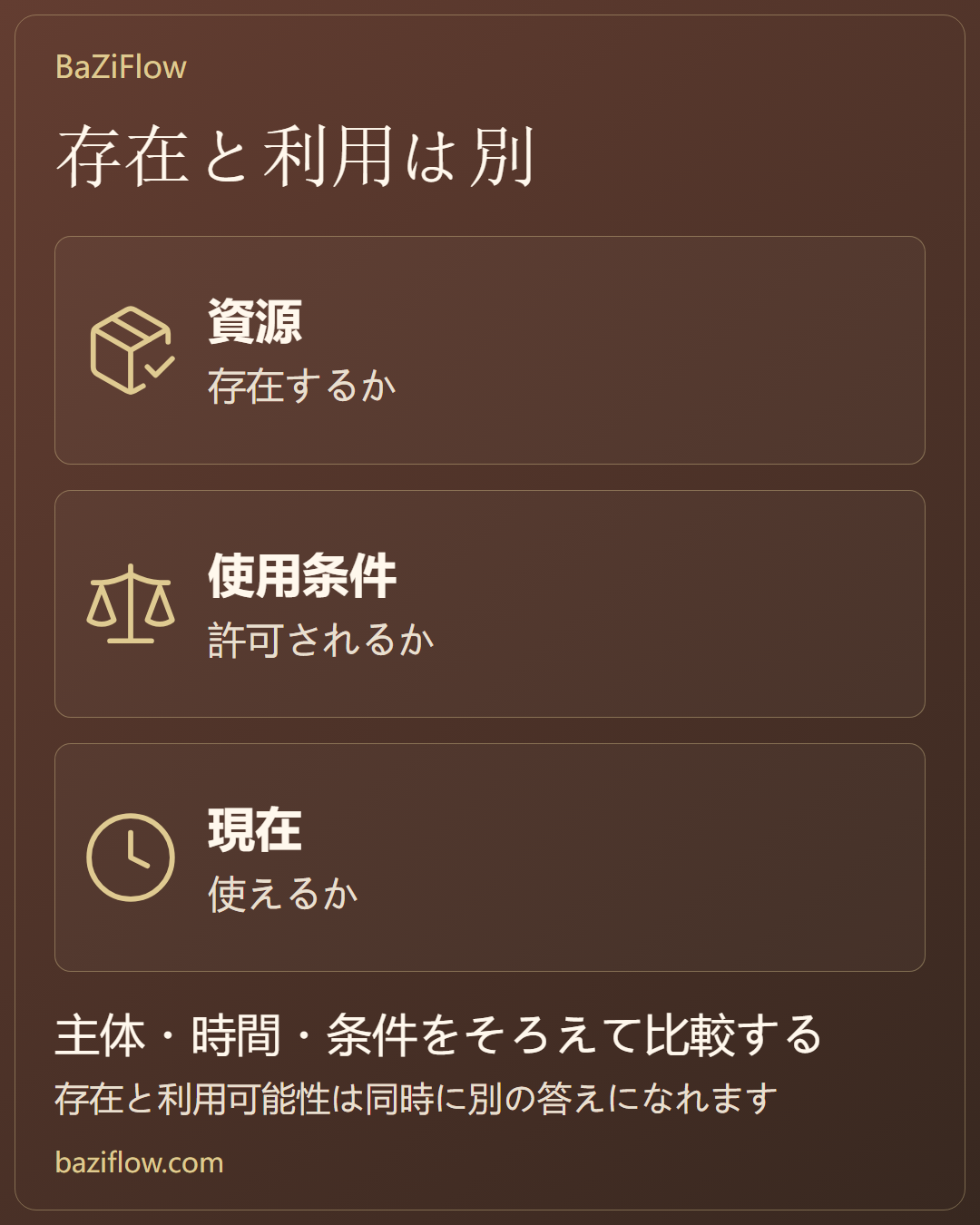 解釈が食い違うとき