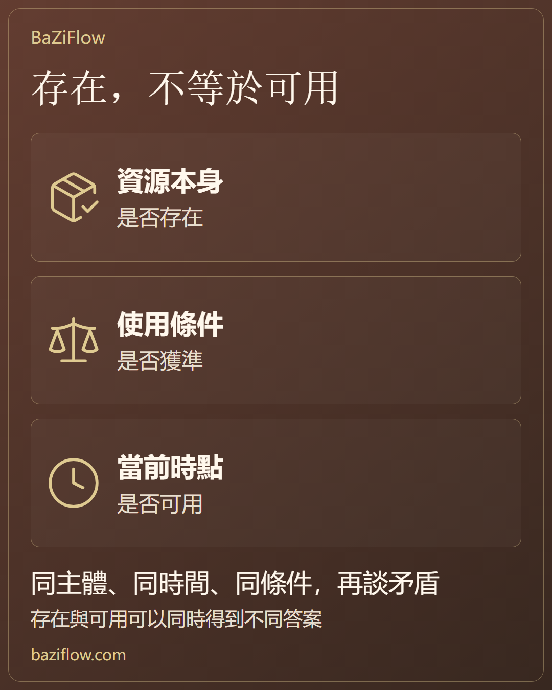 解讀衝突時先查什麼