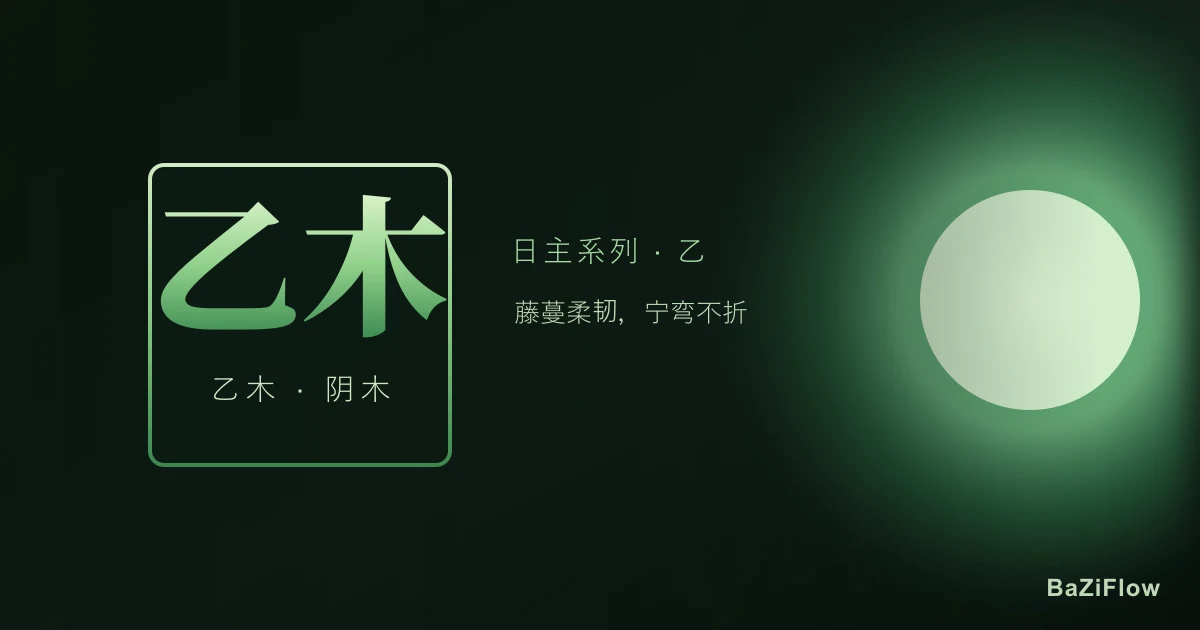 乙木日主:性格、事业、感情与大运全解